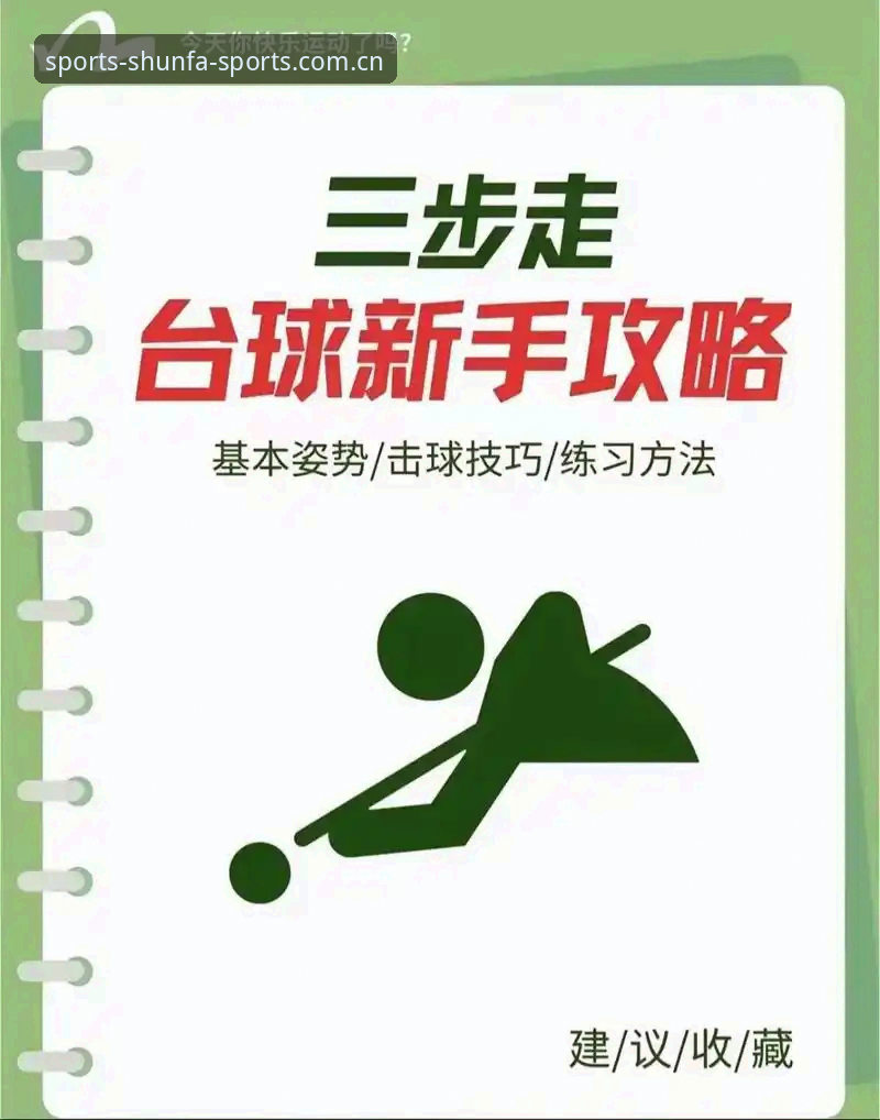 顺发体育平台登录操作教程：从入门到精通的全流程指南