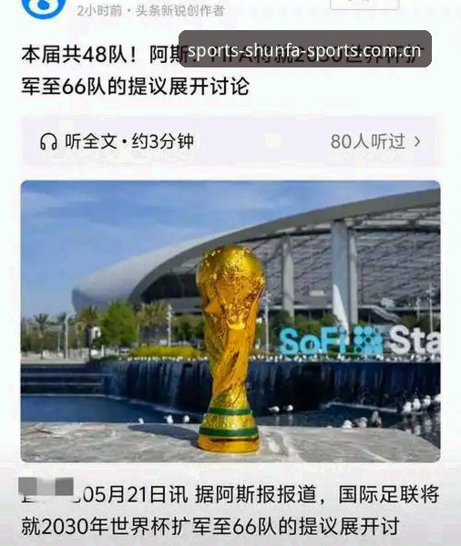 2030世界杯扩军至66队：中国男足重返舞台的完整机会指南